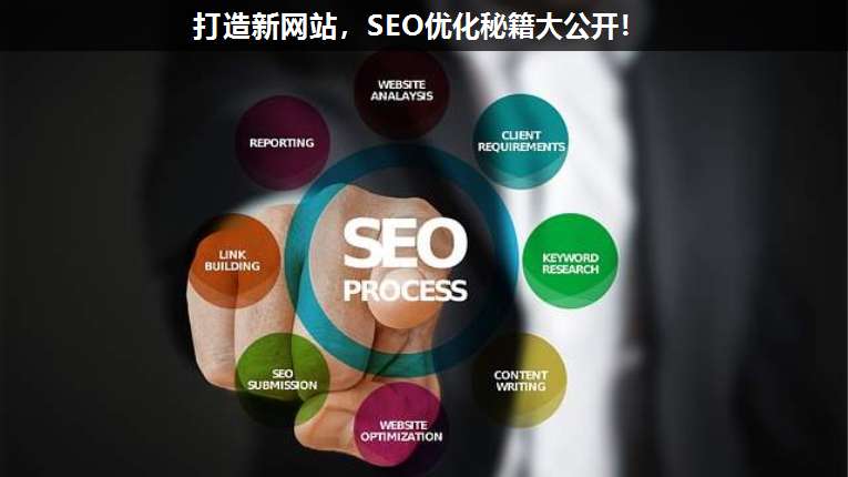 打造新網(wǎng)站,SEO優(yōu)化秘籍大公開!