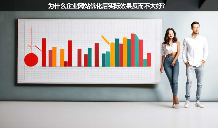 為什么企業(yè)網站優(yōu)化后實際效果反而不太好?